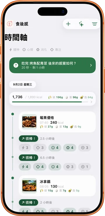 食後感時間軸：一餐的照片，底下接著幾小時後陸續記下的體感回報